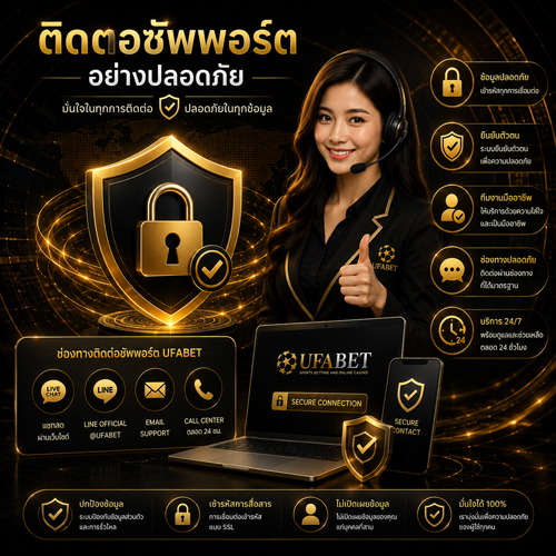 การตั้งรหัสผ่าน UFABET ให้ปลอดภัย